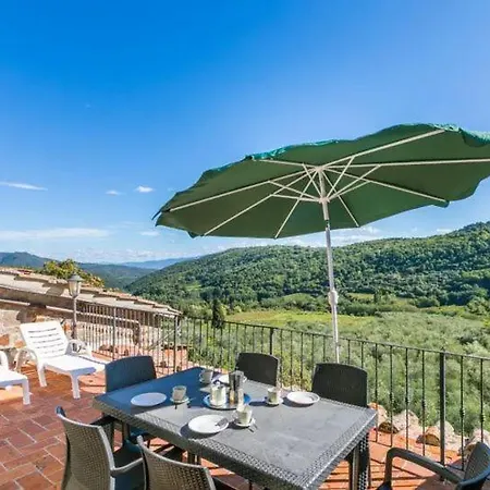 Fattoria L'ottavo L'8 Lucolena in Chianti