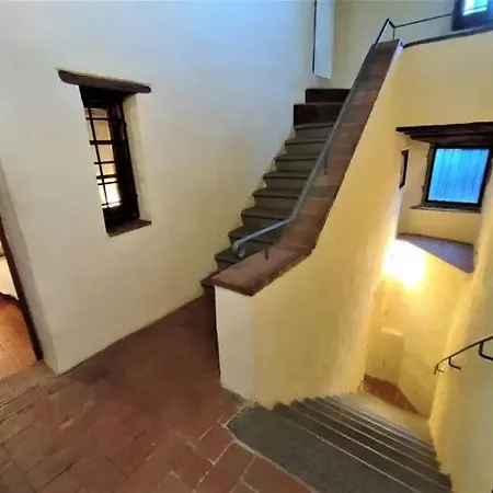 Farm stay Fattoria L'ottavo L'8 Lucolena in Chianti