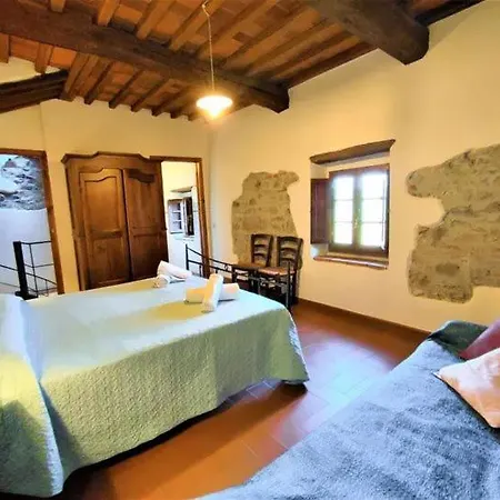 Lantgård Fattoria L'ottavo L'8 Lucolena in Chianti