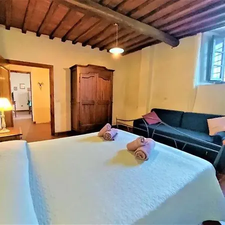 Farm stay Fattoria L'ottavo L'8 Lucolena in Chianti
