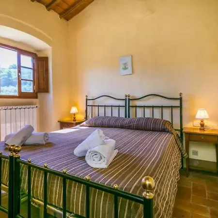 Fattoria L'ottavo L'8 Farm stay