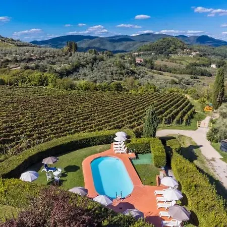 Farma Fattoria L'ottavo L'8 Large Wine And Oil Producers *